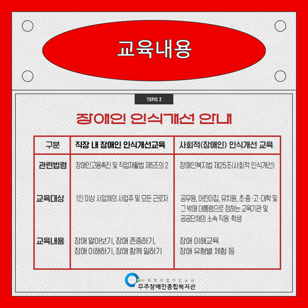 장애인식개선교육 교육 안내