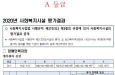  2020 사회복지시설 평가 결과 사회복지법인 삼동회 무주장애인종합복지관 A 등급