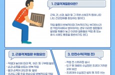 경로식당 11월 조리원 제2차 안전교육 실시